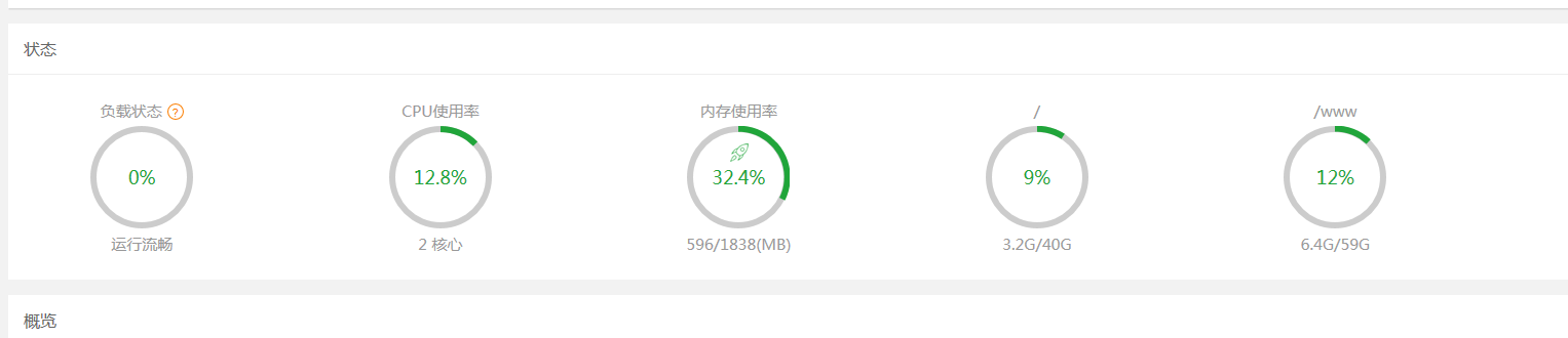 360截图20200426110210538.png